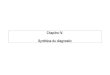 Chapitre IV. Synthèse du diagnostic - Ormesson-sur-Marne...2019/02/13  · P.L.U. d’Ormesson-sur-Marne – Rapport de Présentation – Chapitre IV. Synthèse du diagnostic –