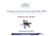 Evaluation de la structuration des CREX / RMM · Evaluation CREX / RMM - Restitution des résultats – vendredi 23 mai 2014 En France… • 1996: priorité sécurité inscrite dans