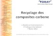 Recyclage des composites carbone · 2014. 11. 8. · •RECYCOMP 2 (2004-2005, Compositec) : 1ers essais de valorisation de déchets composites (co-combustion, incorporation dans