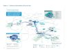 Carte n°1 Schéma d’alimentation d’Eau de Paris · 2020. 2. 3. · Carte n°6 : Des partenaires territoriaux « au fil de l’eau » pour contribuer au développement durable