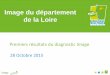 Image du département de la Loire...communes de la Loire Mailing adressé aux agents du département, Clients et partenaires de l’ADT Relais de l’enquête d’un certain nombre