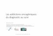 Les addictions oncogéniques: du diagnostic au suivi · 2019. 10. 23. · Les addictions oncogéniques: du diagnostic au suivi Michèle Beau-Faller Laboratoire de Biochimie et de