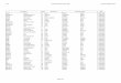 A.R.H. Table des naissances de 1901 à 1905 Commune de Bully …storage.canalblog.com/82/66/299133/82941471.pdf · 2019. 1. 9. · A.R.H. Table des naissances de 1901 à 1905 Commune