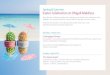Dhigali Maldives · 2021. 3. 11. · 1 0:00 11:00 1 2:00 1 3:00 14:00 1 5:00 1 6:00 1 7:00 1 8:00 monday 29 - mar dream catcher making arts and crafts water pad fun free play coconut