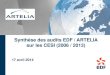 Synthèse des audits EDF / ARTELIA sur les CESI (2006 / 2013) Solaire_avril 2014_AuditsEDF.pdf · 4-4-depuis 2012 : ~ 6 000 CESI primés / an Nombre de solaristes partenaires entre