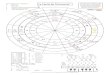 Le ercle de l’Harmonie Faire tourner le rond des notes · 2012. 8. 20. · * Extrait de 2 pages du Cercle de L’Harmonie qui contient 15 pages originales, dont 2 Cercles complets