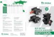 Connecting the World - Littelfuse /media/commercial-vehicle/... · PDF file 2018. 1. 24. · comando esterno ip 67 accessories • 250 - • - - 9k - ref. 08075062 a adr 12/24v ampere