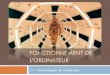 FONCTIONNEMENT DE Lâ€™ORDINATEUR - Fichier PDF