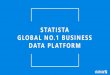 Statista Global No.1 Business Data Platform · 2020. 9. 28. · Statista est le premier portail au monde fournisseur de données de marchés. Ce portail de données de marchés reconnu