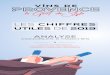 LES CHIFFRES UTILES DE 2019 · 2021. 3. 1. · Corniche des Maures Corniche de l'Estérel Golfe de Saint-Tropez Baie des Anges ... Évolution de la récolte des Vins de Provence (Côtes