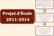Projet d’École 2011-2014 - Académie de Toulouse · 2019. 1. 8. · communauté éducative de l’école . entre eux . et. avec l’Institution. Le bilan et les objectifs visés