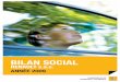 BILAN SOCIAL - Renault Group