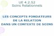 UE 4.2.S2 Soins Relationnels - CHU de Nantes