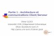 Partie 1 : Architecture et communications Client/Serveur
