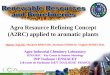 Agro Resource Refining Concept (A2RC) applied to aromatic