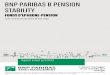 BNP PARIBAS B PENSION STABILITY - Nagelmackers