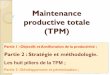 Maintenance productive totale (TPM)