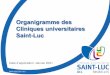 Organigramme des Cliniques universitaires Saint-Luc