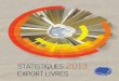 STATISTIQUES 2013 EXPORT LIVRES - Bienvenue sur le site de 