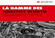 LA GAMME DES ADDITIFS WÜRTH - media.wurth.fr